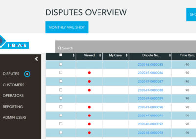 IBAS website and Claims CRM